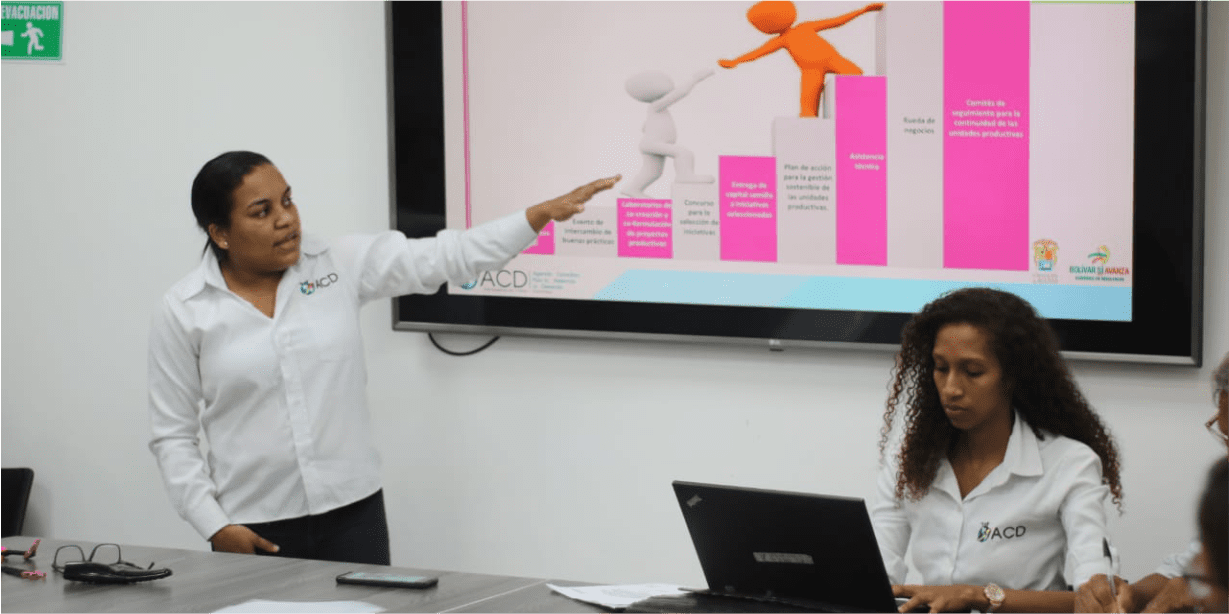 Iniciamos la socialización del proyecto Mujeres Productivas por los diferentes municipios de Bolívar