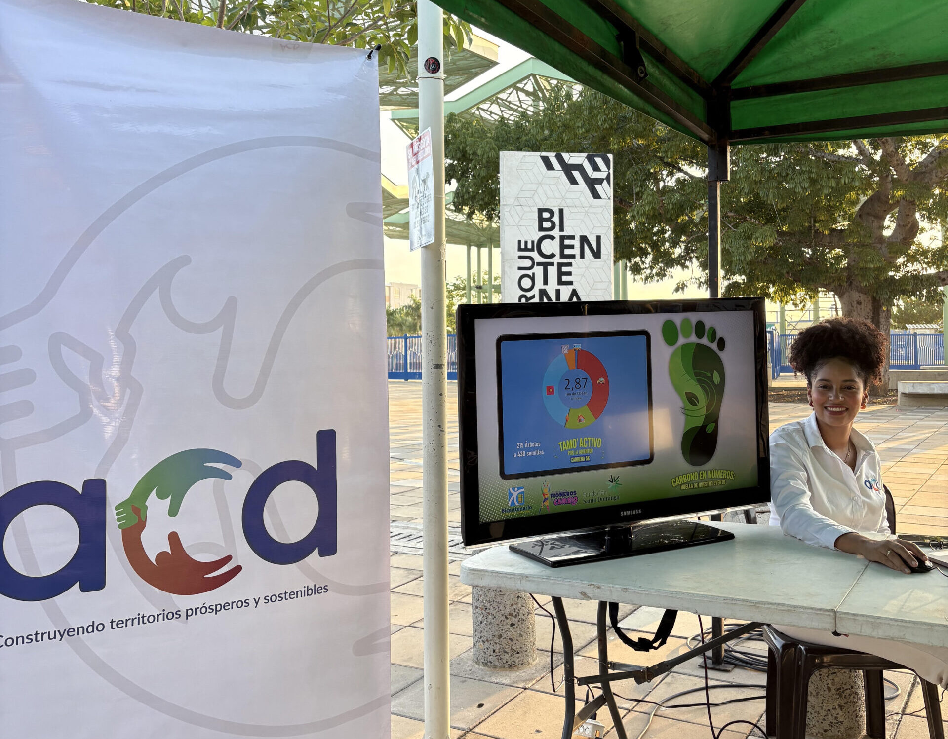 ¿Cómo funciona nuestro Proyecto Huella?